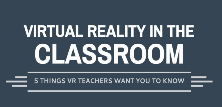 Infographic – Virtual Reality in the Classroom